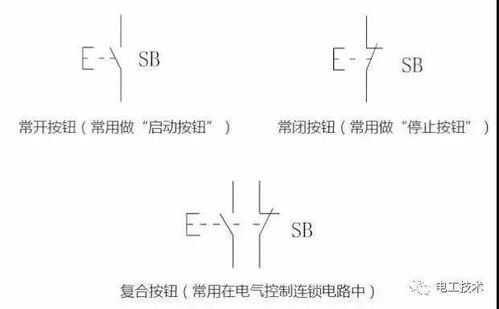 配電柜內常用電氣元件大集合